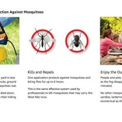 Burgess Electric 960 Insect Fogger -Home Tools Sales 2024 1700008