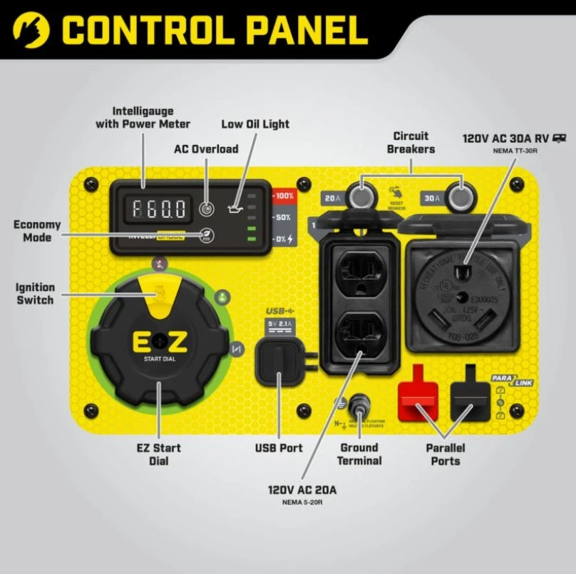 Champion 4500-Watt Dual Fuel Inverter Generator Champion 4500-Watt Dual Fuel Inverter Generator -Home Tools Sales 2024 200991 6 1