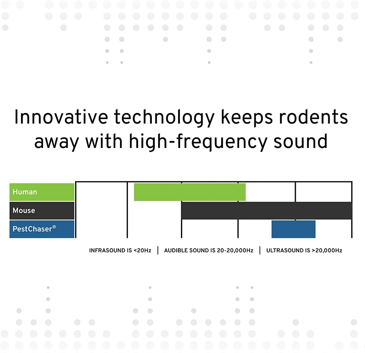 Victor M756K Pestchaser Rodent Repellent with Nightlight – 6 Pack 6 Victor M756K Pestchaser Rodent Repellent with Nightlight – 6 Pack - Image 4
