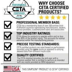 Simpson PowerShot PS60995 Professional Gas Pressure Washer -Home Tools Sales 2024 28590267 12 1