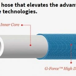 Teknor Apex Zero-G Porch / Patio / Recreation Hose – 50 ft. | 4007-50 -Home Tools Sales 2024 31300074 7 1